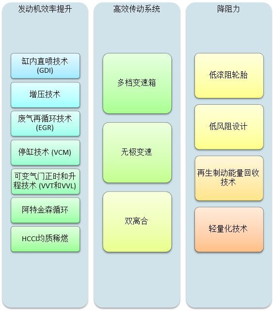 杏彩体育官网- VAR技术覆盖率提升，误判率同比下降百分之四十  